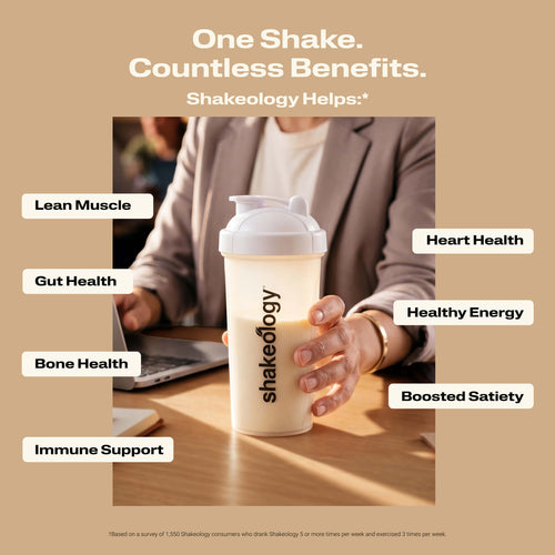 A promotional graphic of a person holding a Shakeology branded clear bottle filled with a shake with benefit callouts