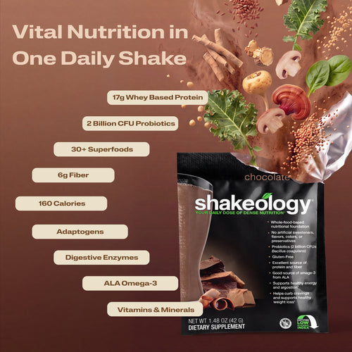 A promotional graphic for Shakeology Vital Nutrition in One Daily Shake. The left side features key nutritional benefits.