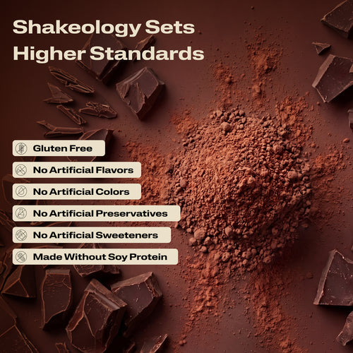 A close-up promotional graphic of Shakeology protein, superfood powder with validation callouts