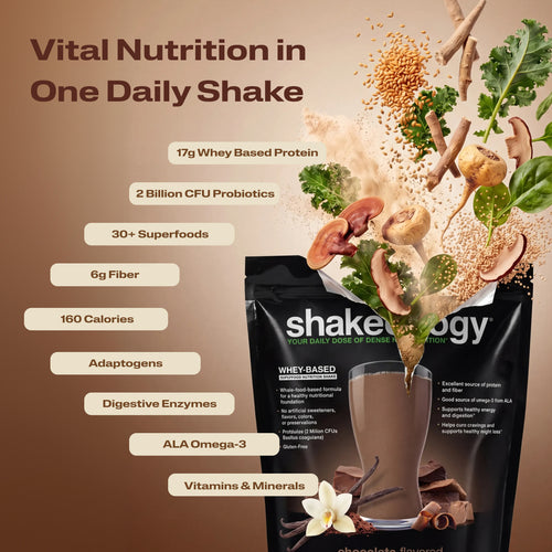 A promotional graphic for Shakeology Vital Nutrition in One Daily Shake. The left side features key nutritional benefits.