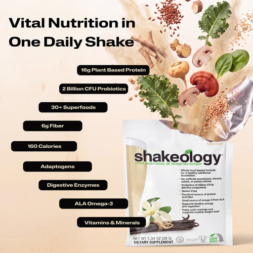 A promotional graphic for Shakeology Vital Nutrition in One Daily Shake. The left side features key nutritional benefits.