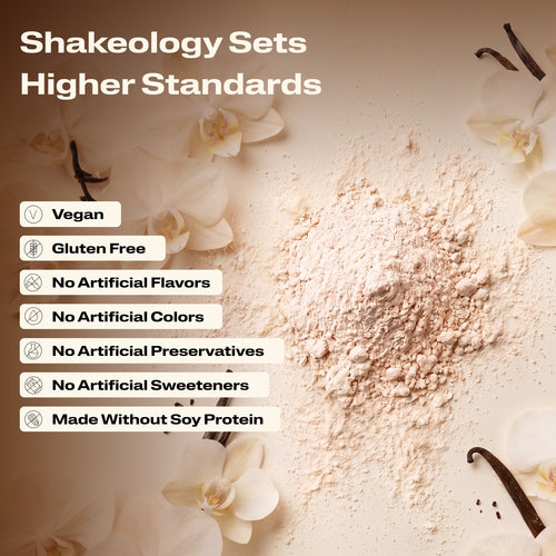 A close-up promotional graphic of Shakeology protein, superfood powder with validation callouts