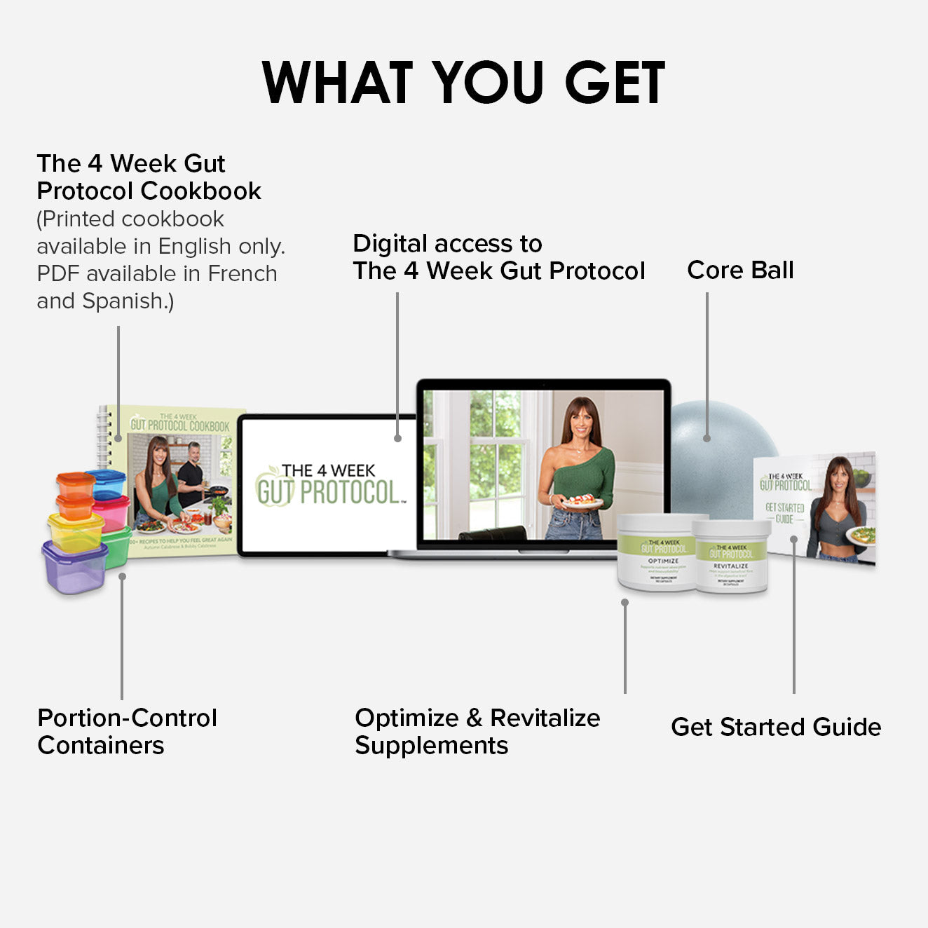 The 4 Week Gut Protocol Kit | Gut Health Supplements | BODi